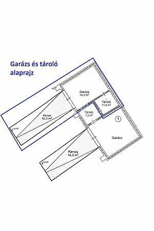 Budapest, XXII. kerület 3. képe