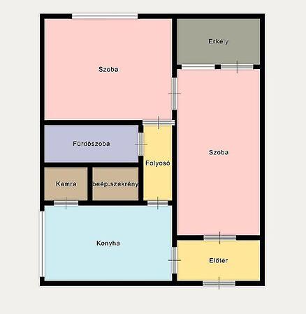 Budapest, X. kerület képe