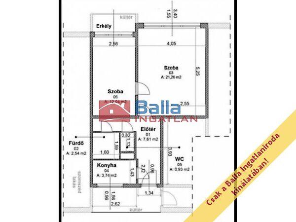 Füredi, Budapest, XIV. kerület 2. képe