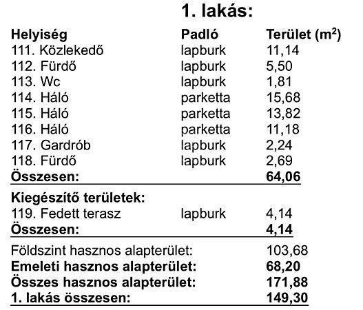 Tópark, Dunaharaszti 2. képe