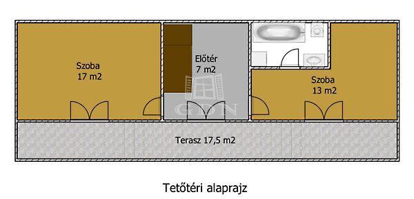 József Attila, Budaörs 3. képe