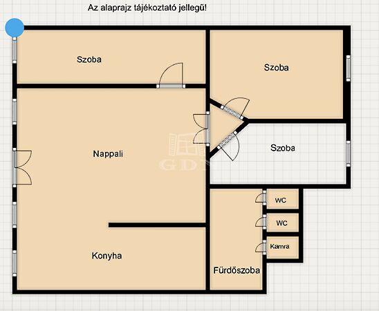 Jósika, Budapest, VII. kerület 2. képe