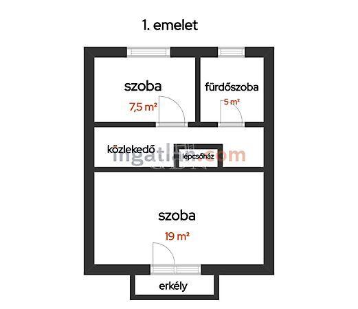 Belvárosi sorházi lakás,, Körmend 3. képe