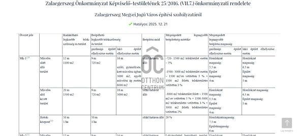 Zalaegerszeg 2. képe