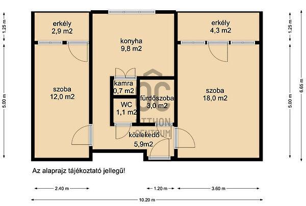 Nagykanizsa 2. képe