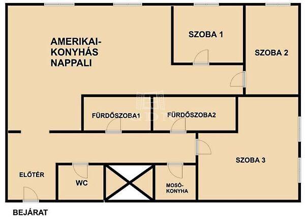 Erzsébet, Budapest, VII. kerület 2. képe