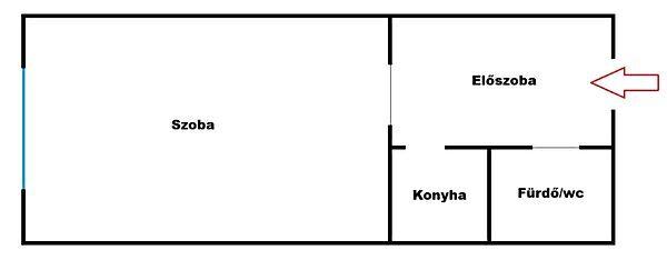 Budapest, XIV. kerület 2. képe