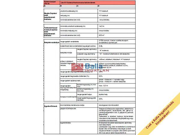 Zrínyi Mikós, Bodajk 2. képe