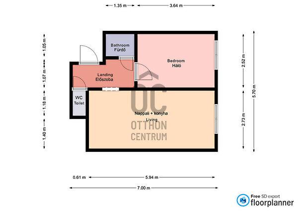 Budapest, XI. kerület 2. képe