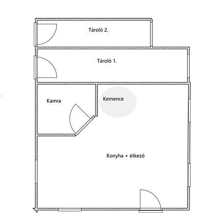 Tanya, Öttömös 3. képe