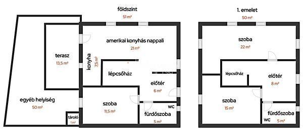 Ócsai, Üllő 2. képe