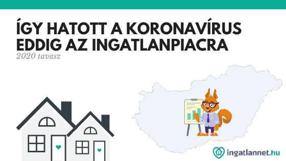 ingatlanpiaci elemzés 2020 tavasz